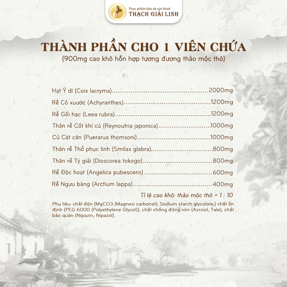 Thành phần cho 1 viên