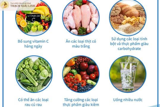Điều chỉnh chế độ ăn giúp giảm tái phát gout